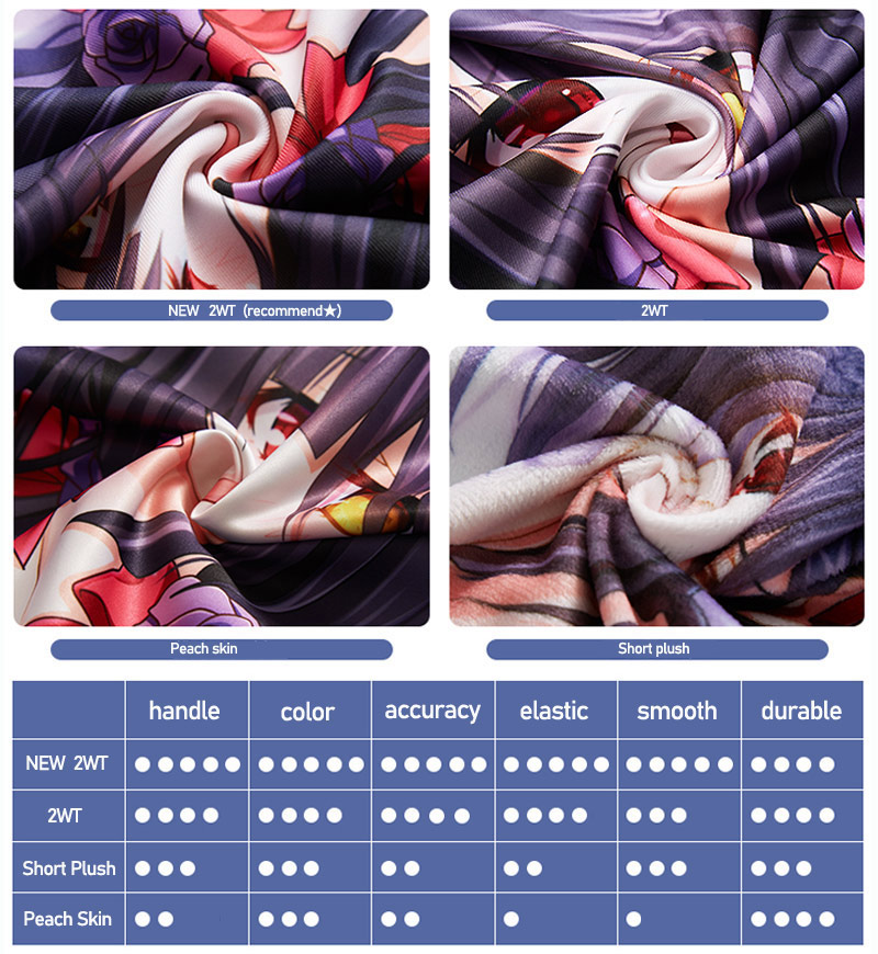 Umamusume: Pretty Derby Seekin - Cosplay Anime N recension och pris